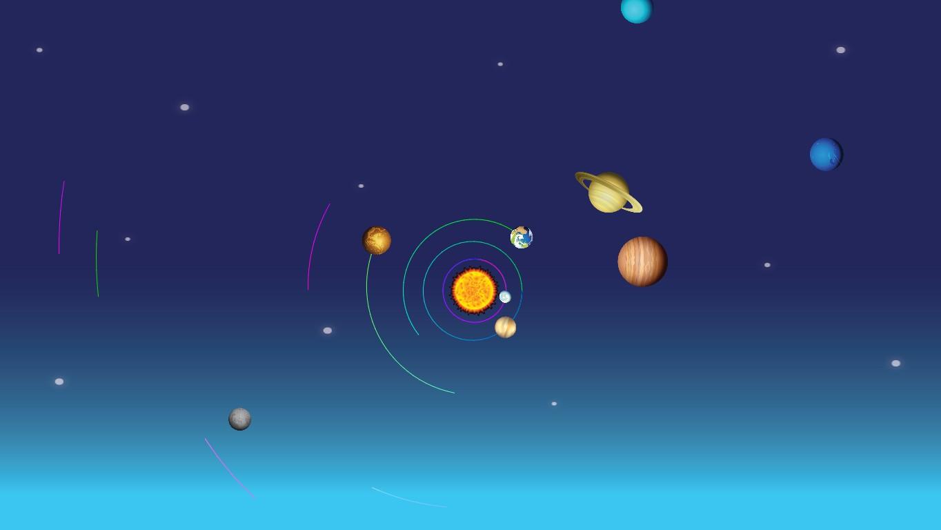 Solar System