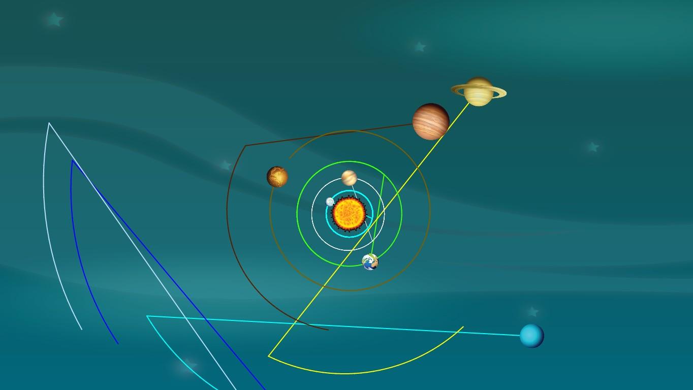 Solar System