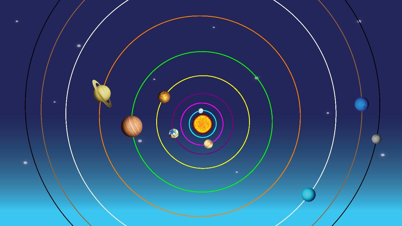 Solar System