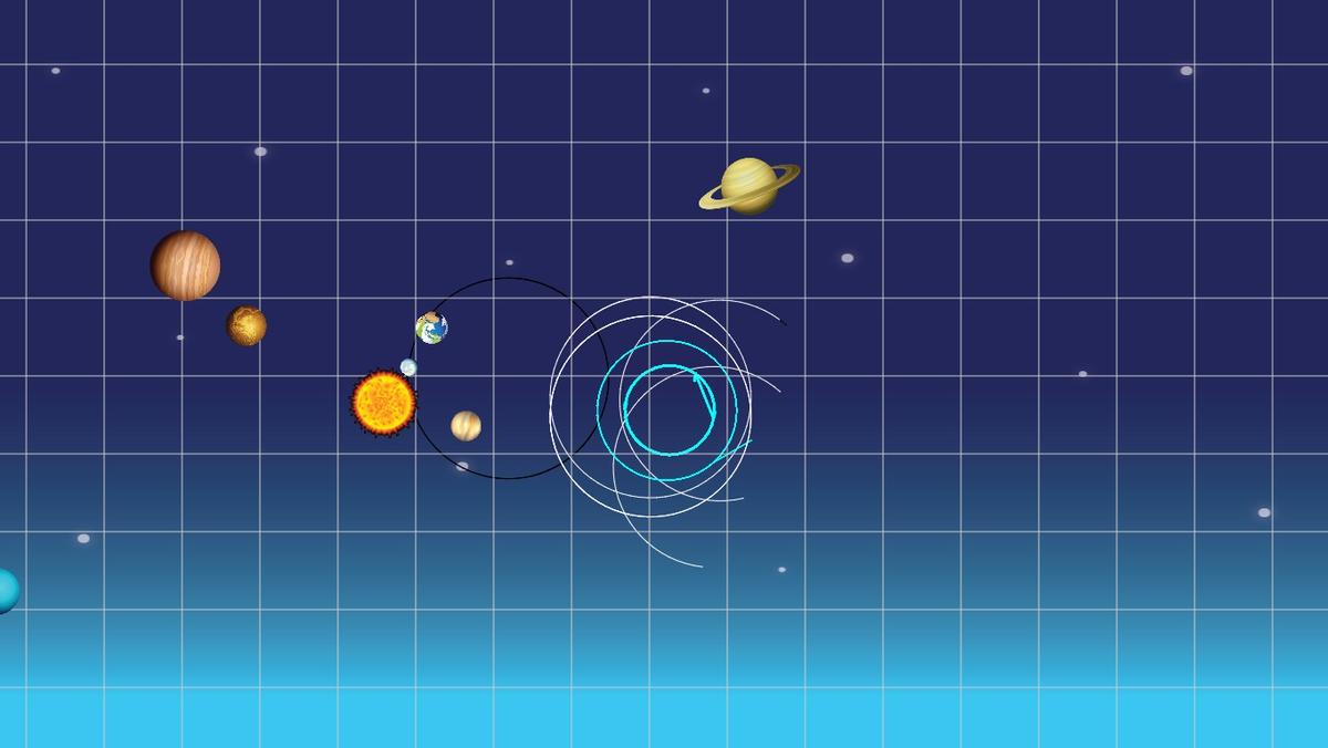 Solar System