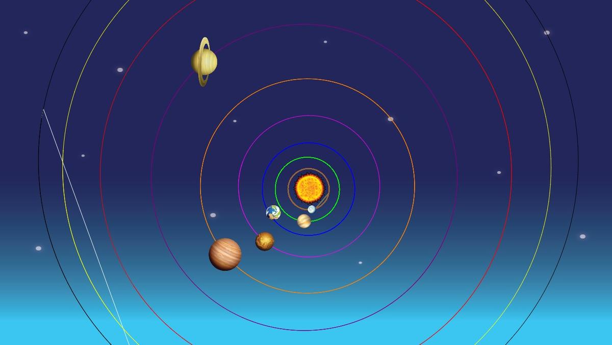 Solar System