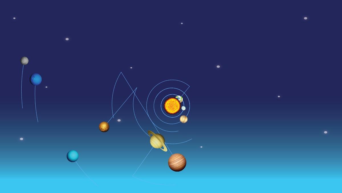 Solar System