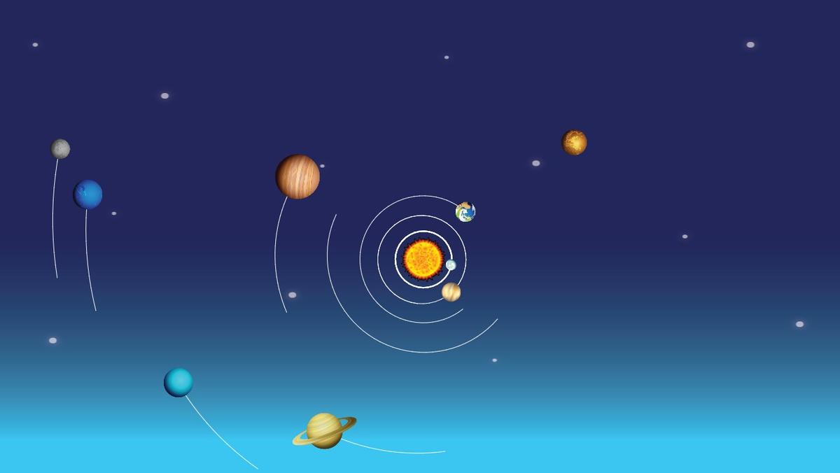 Solar System