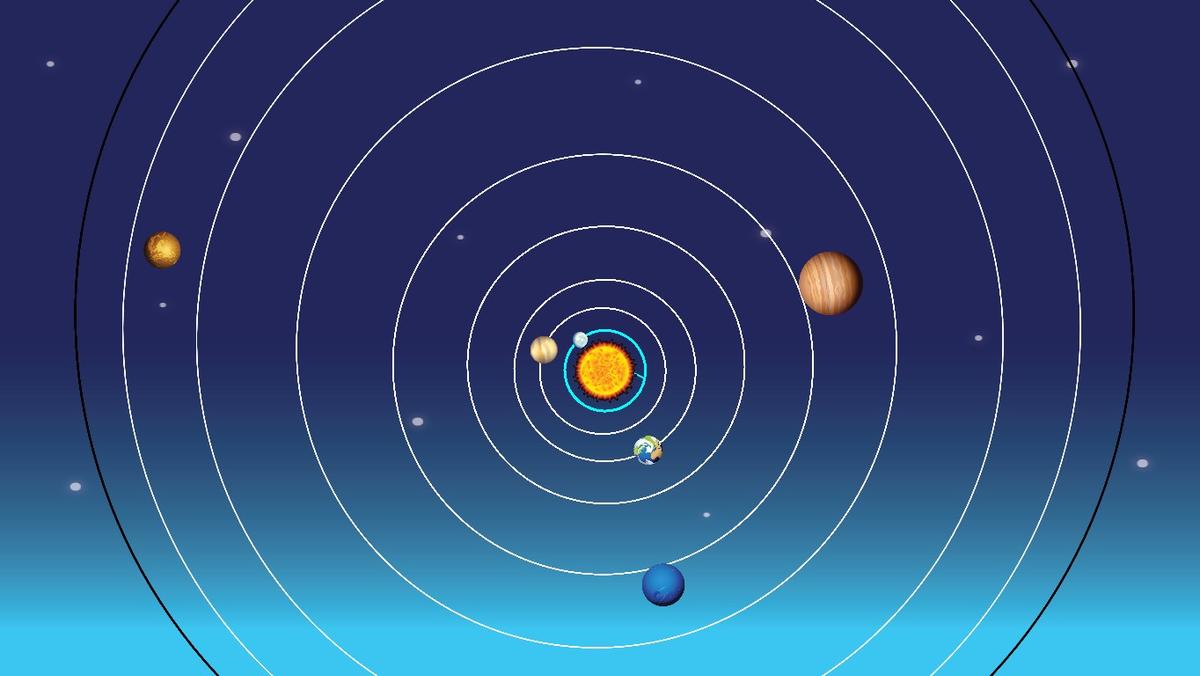 Solar System