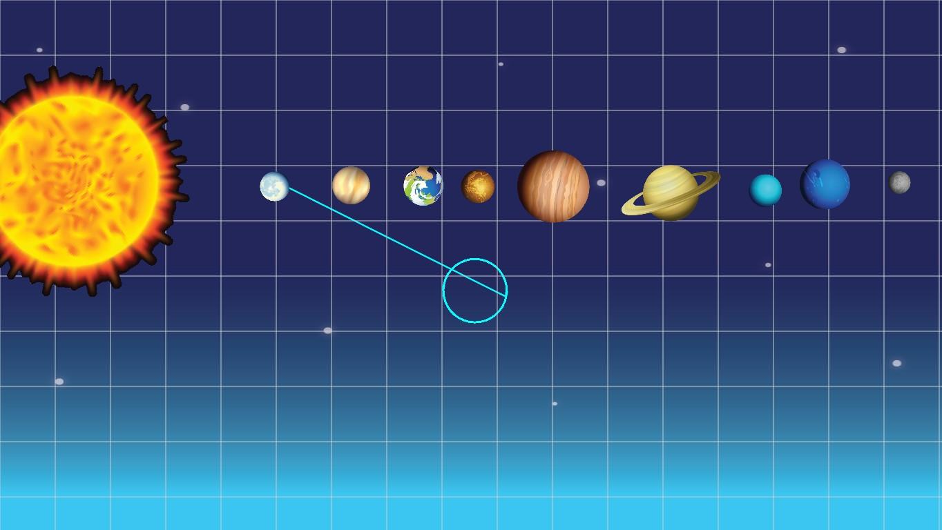 Solar System