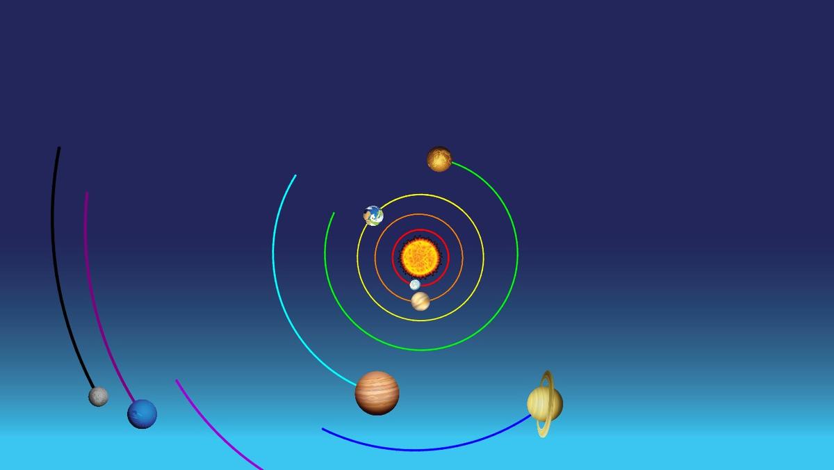 Solar System