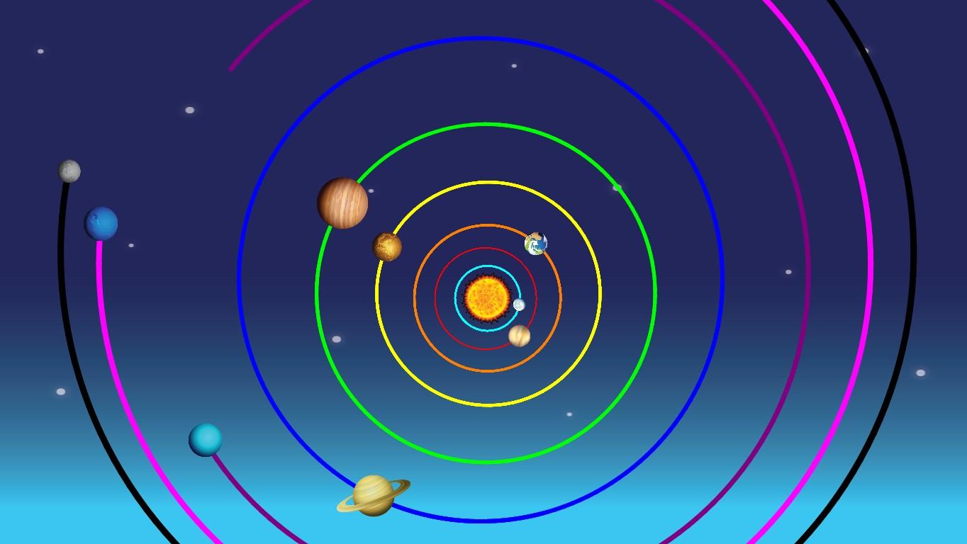 Solar System