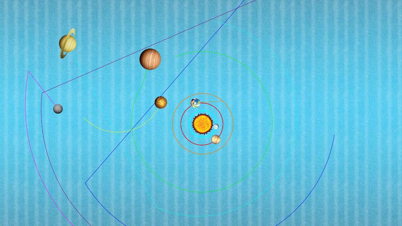 Solar System