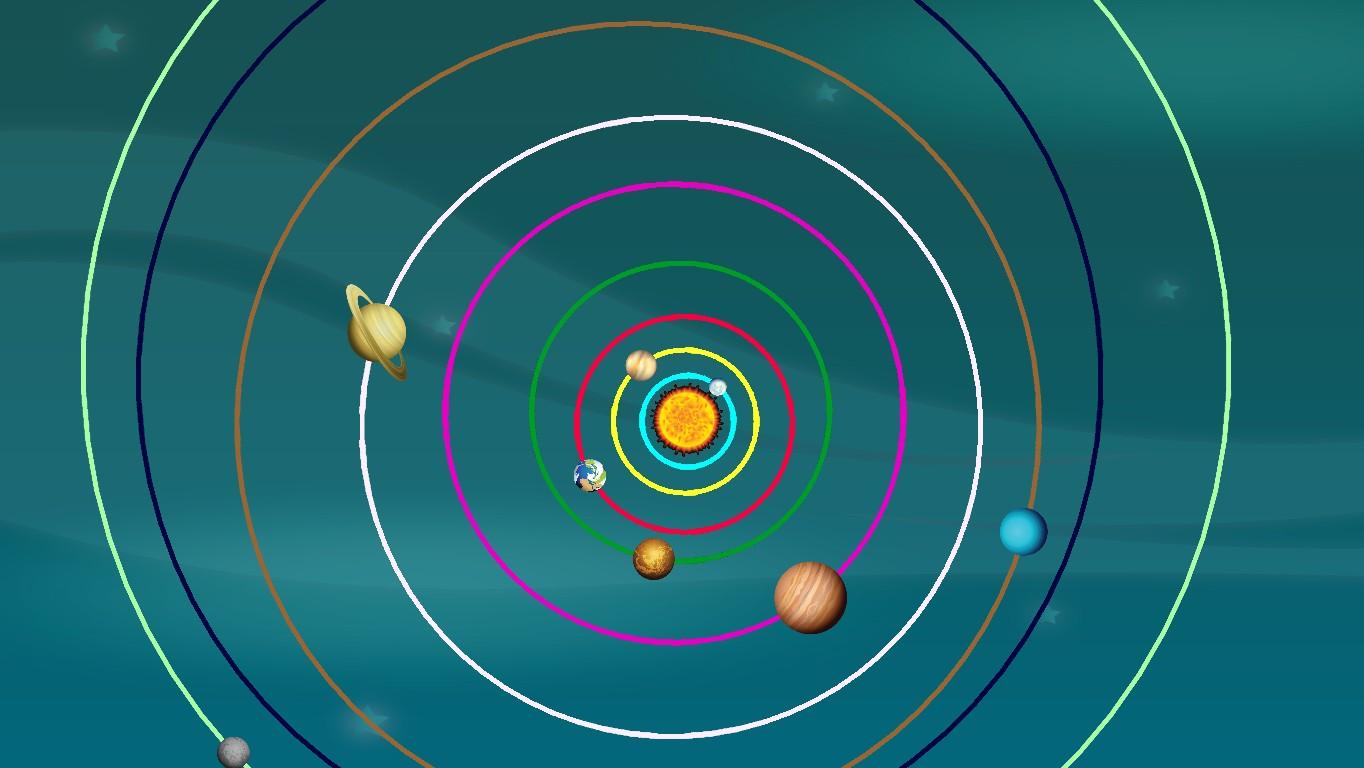 Solar System