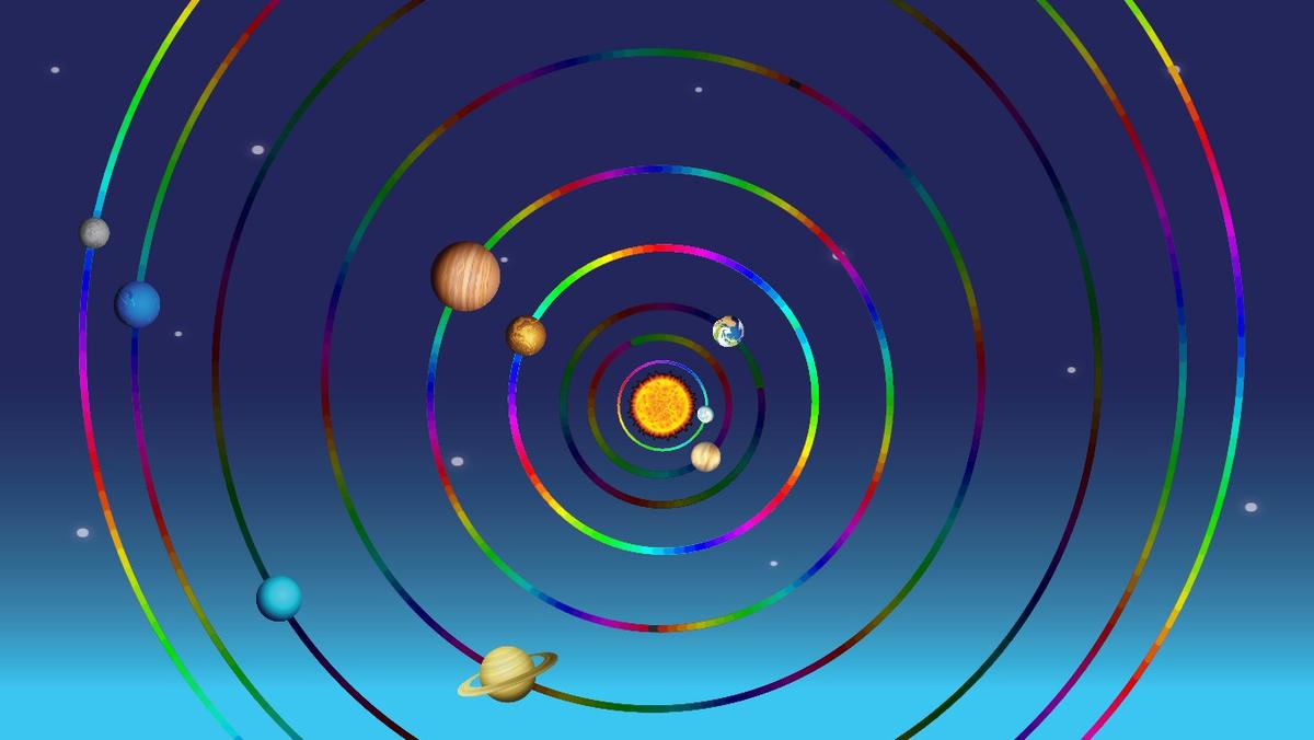 Solar System