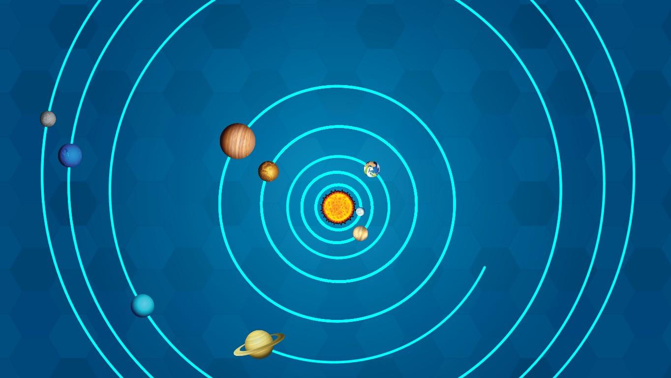 Solar System