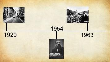 Martin Luther King, Jr. Timeline 1