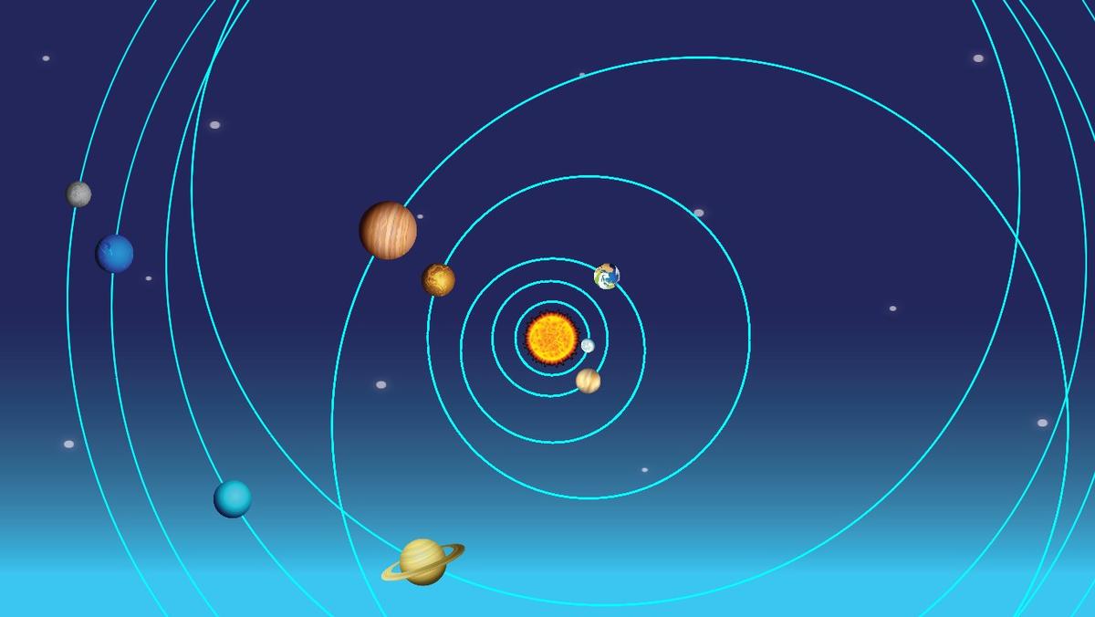 Solar System