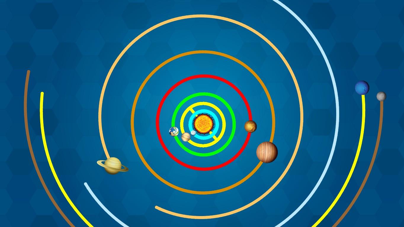 Solar System