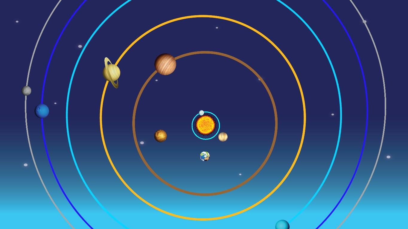 Solar System