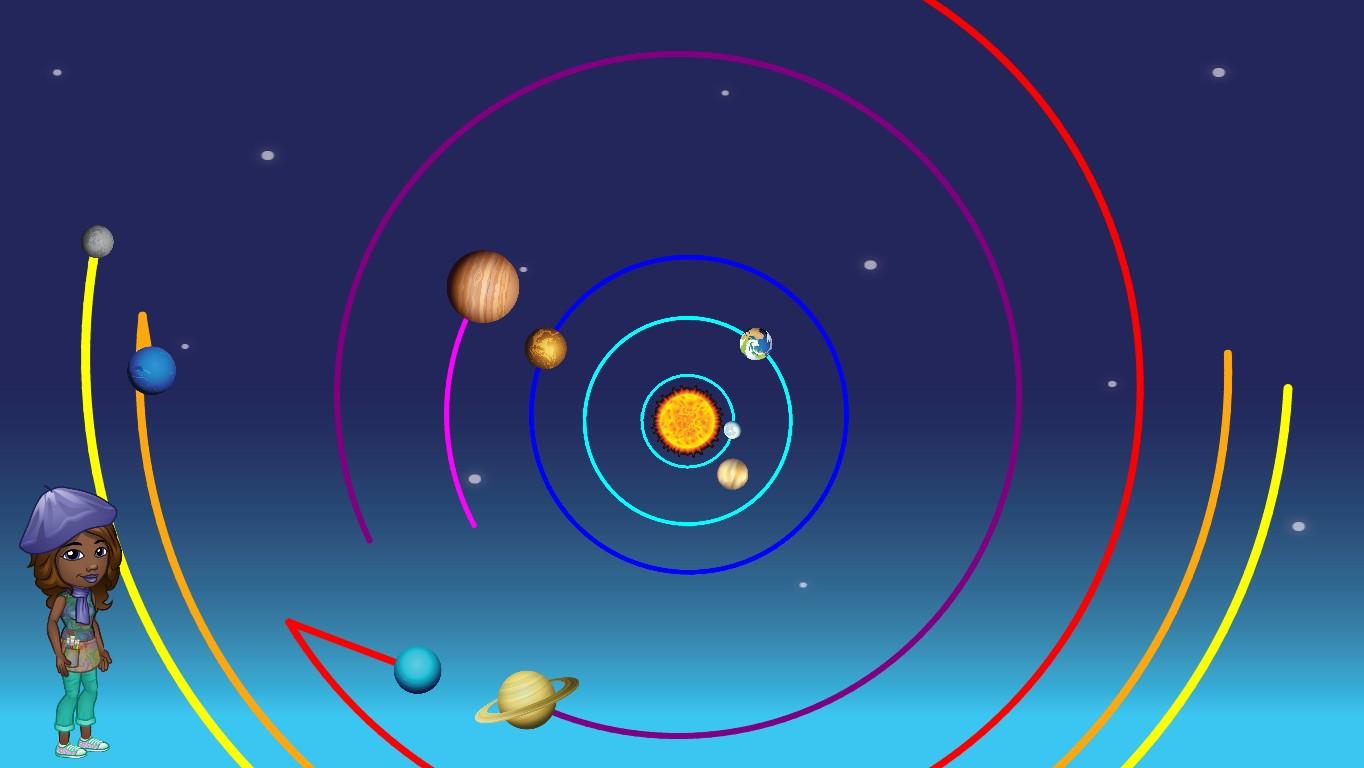 Solar System