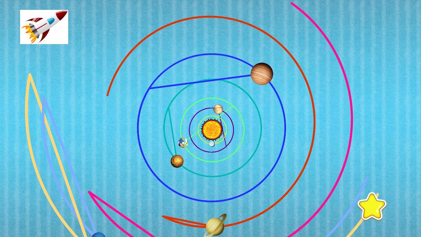 Solar System