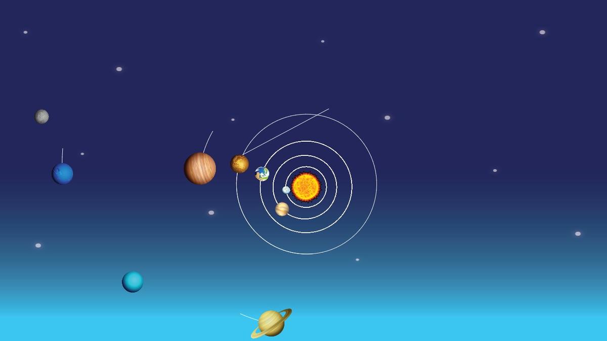 Solar System