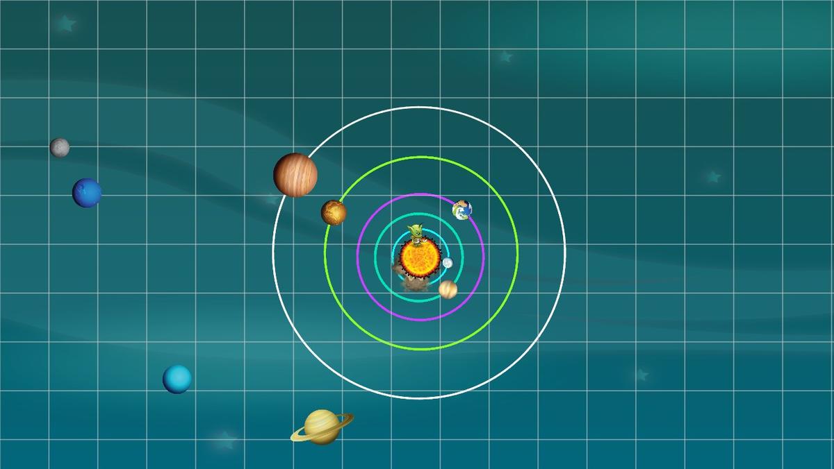 Solar System