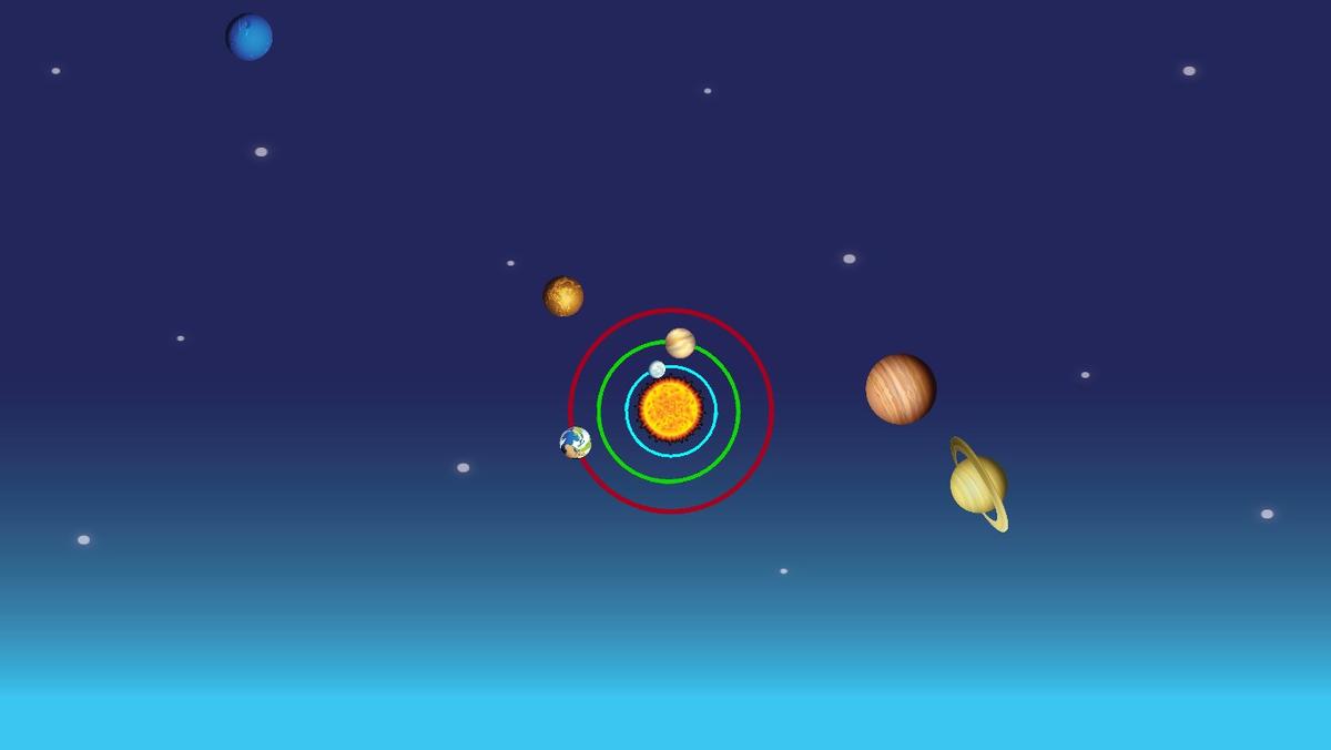 Solar System