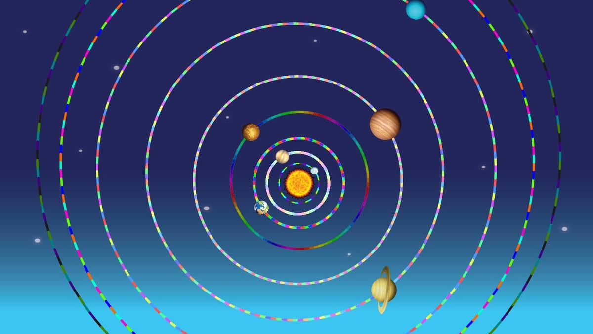 Solar System