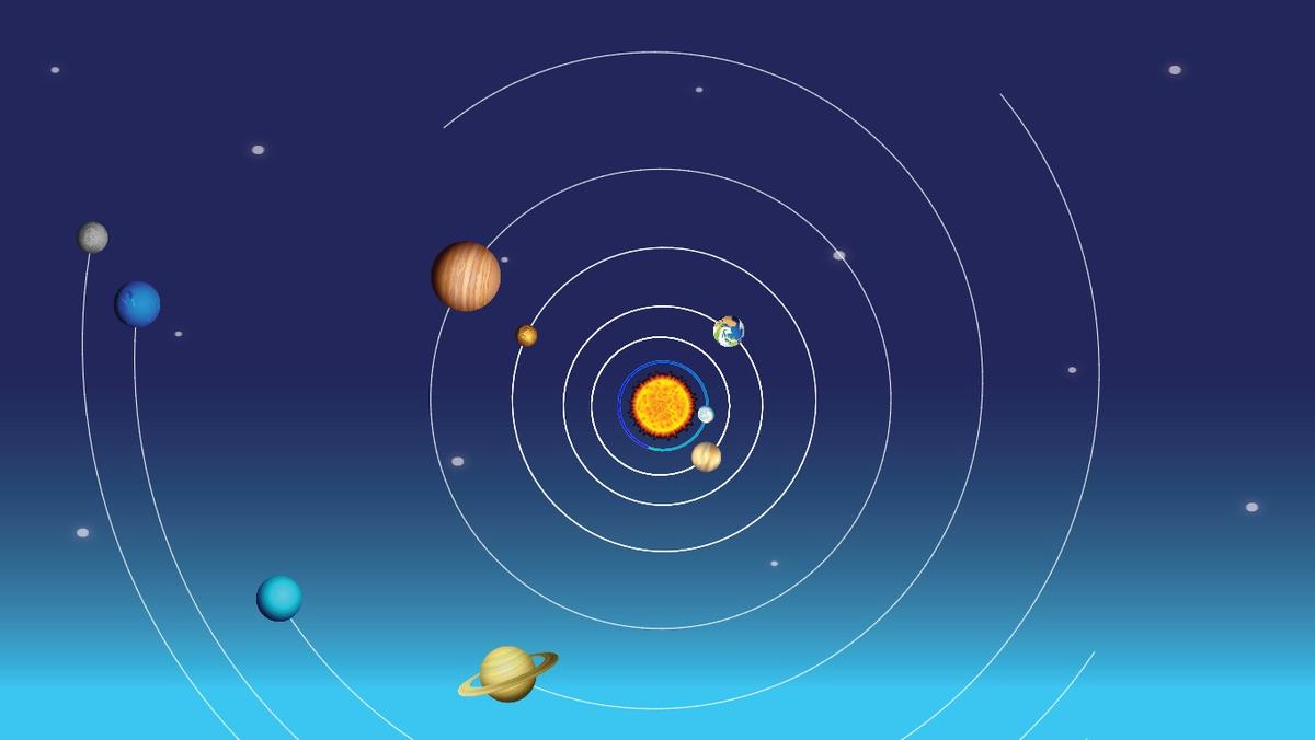 Solar System