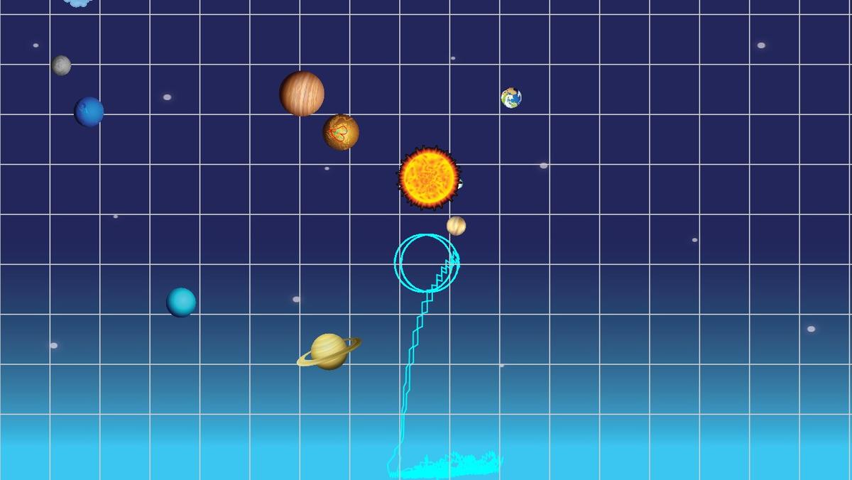 Solar System