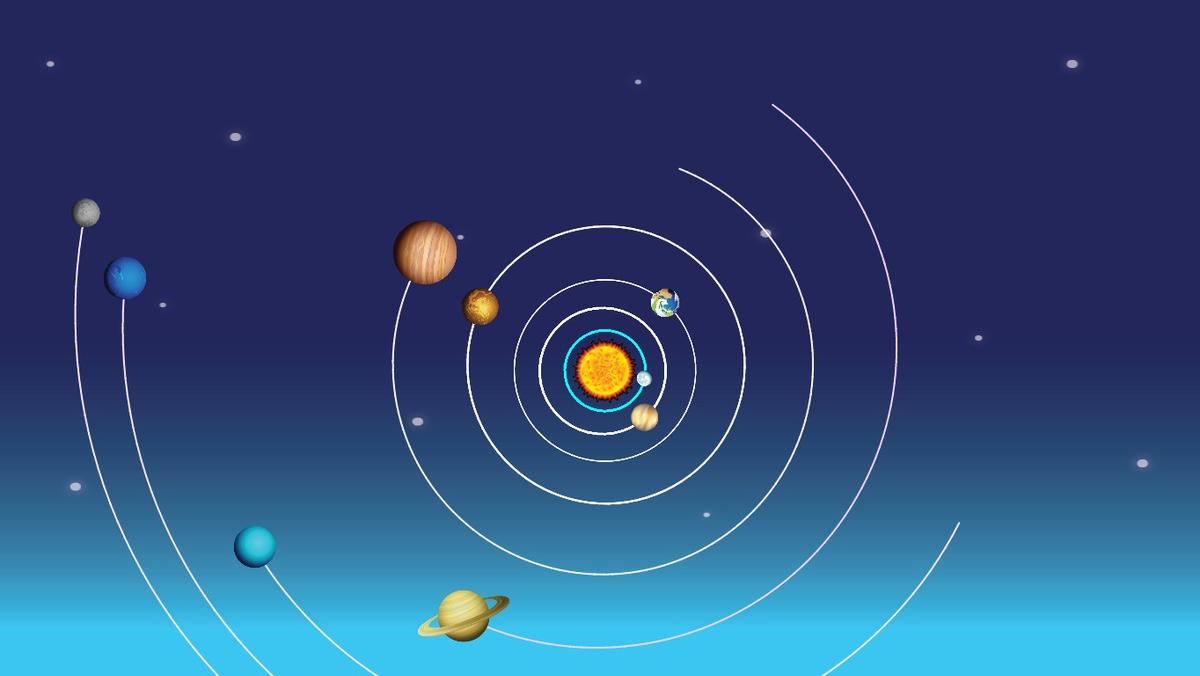 Solar System