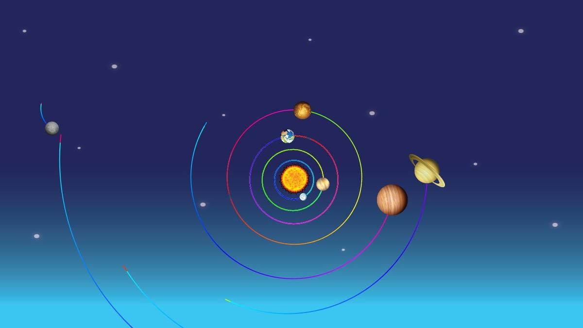 Solar System