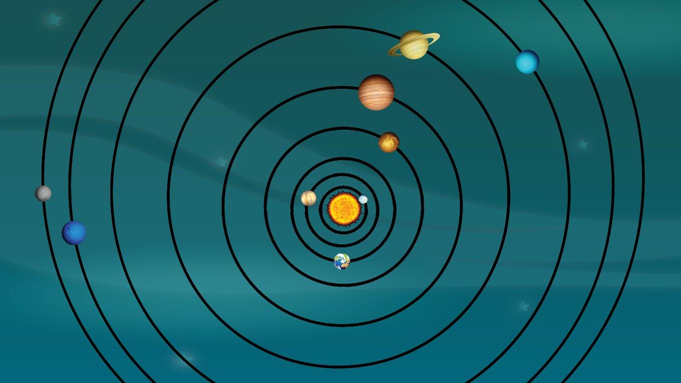 Solar System