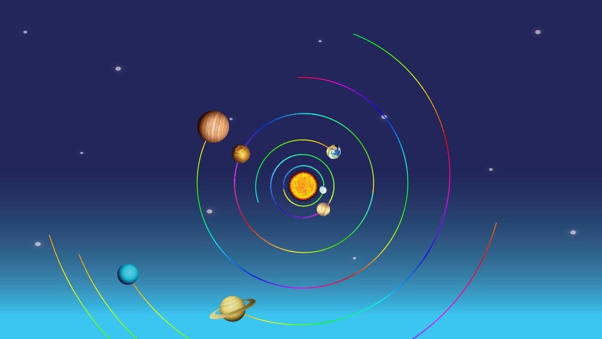 Solar System