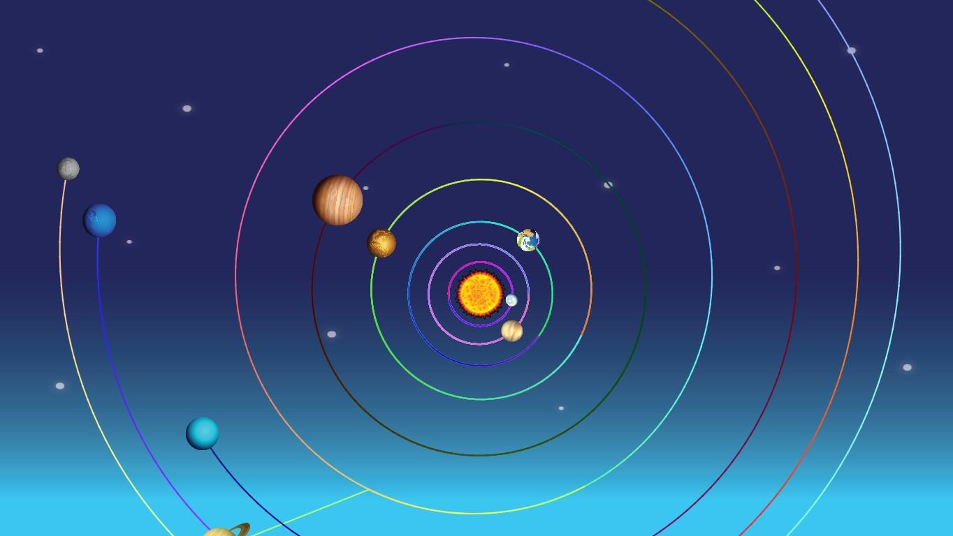 Solar System