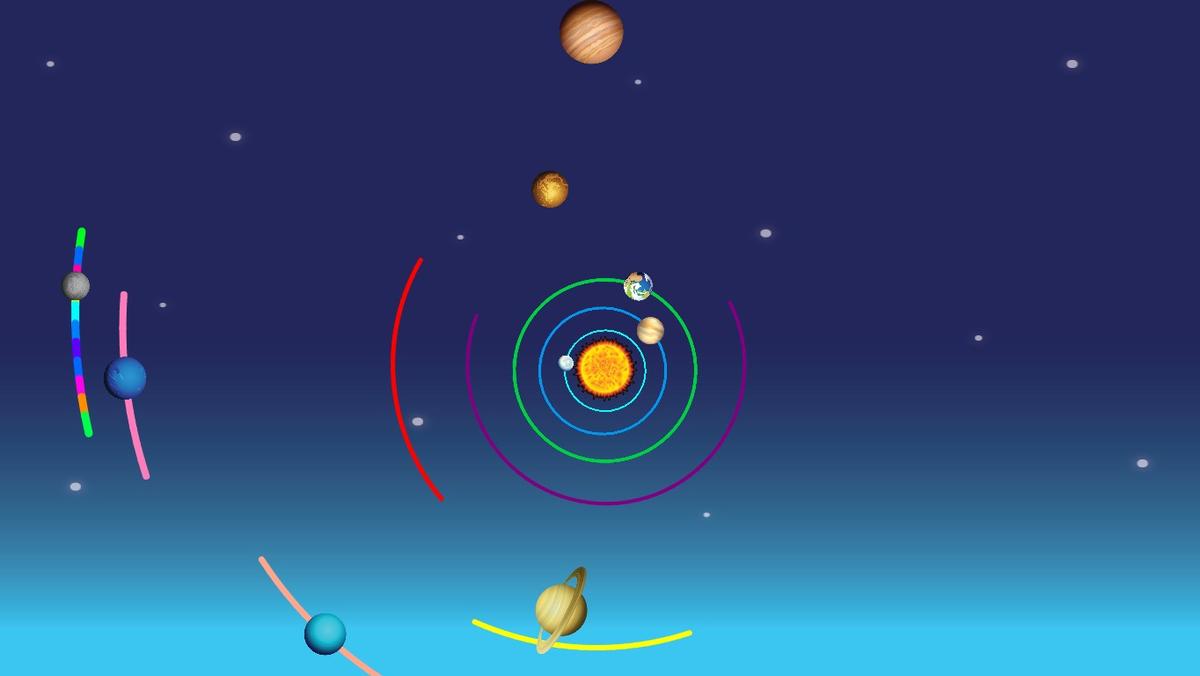 Solar System