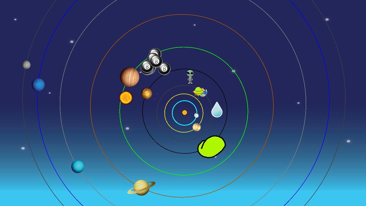 Solar System