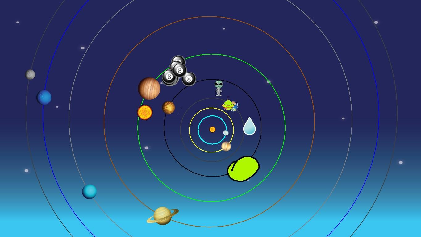 Solar System