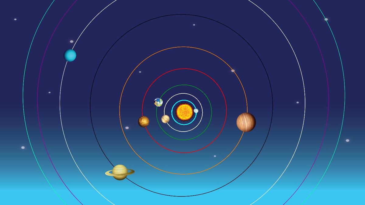 Solar System