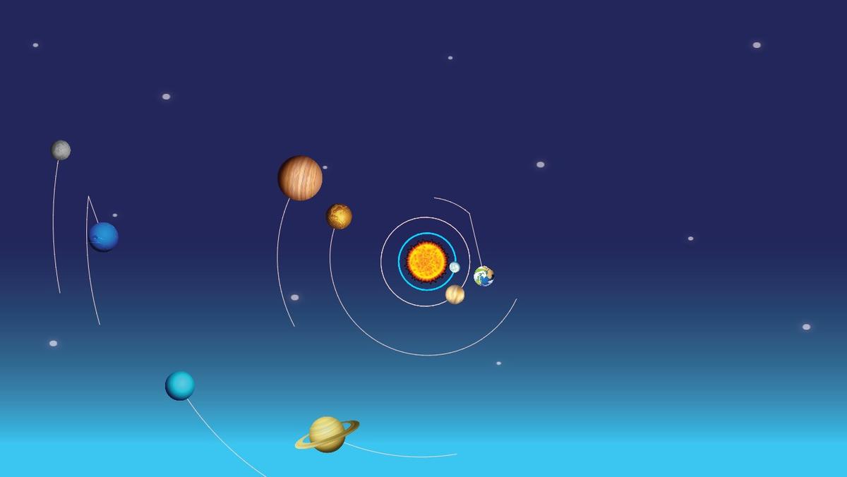 Solar System