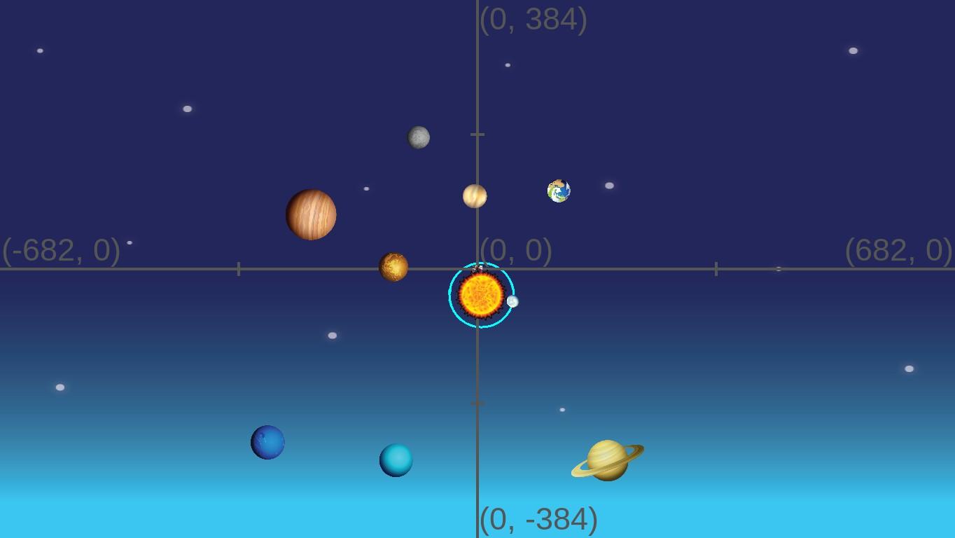 Solar System