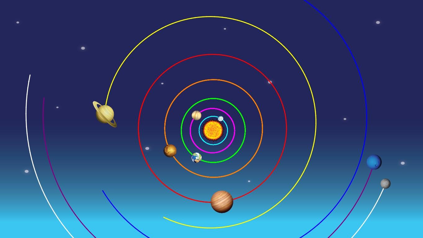 Solar System