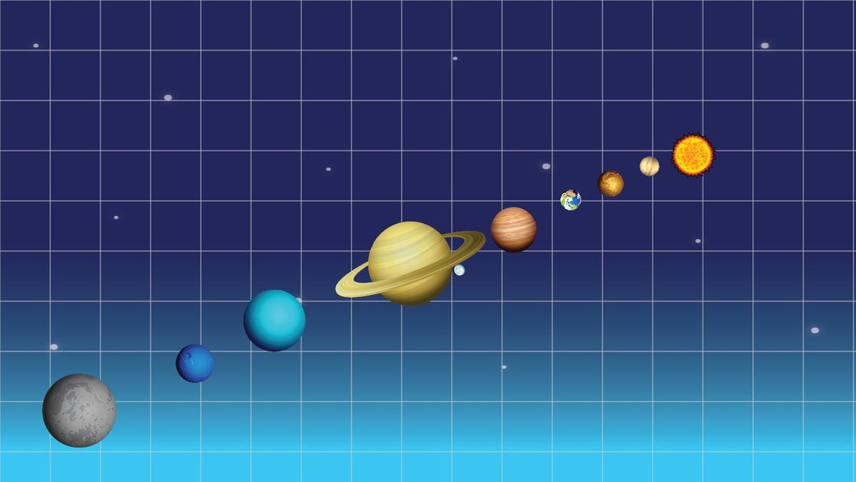 Solar System