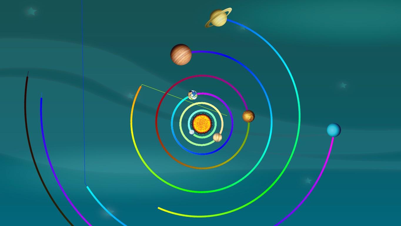 Solar System