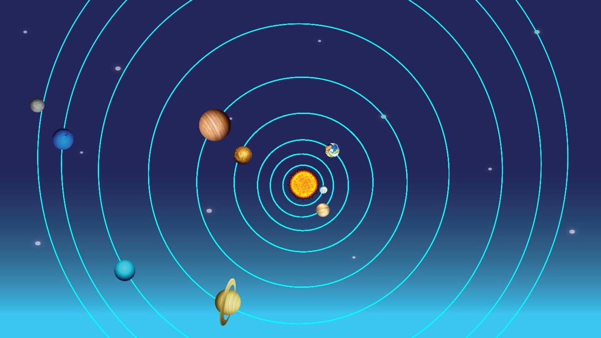 Solar System