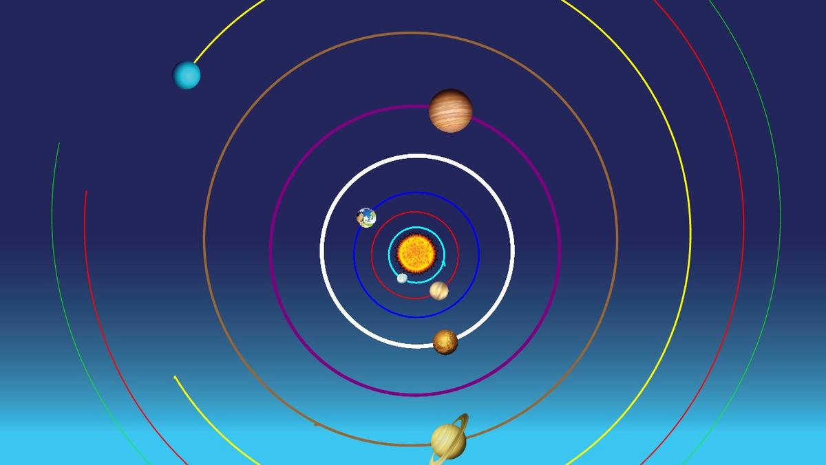 Solar System