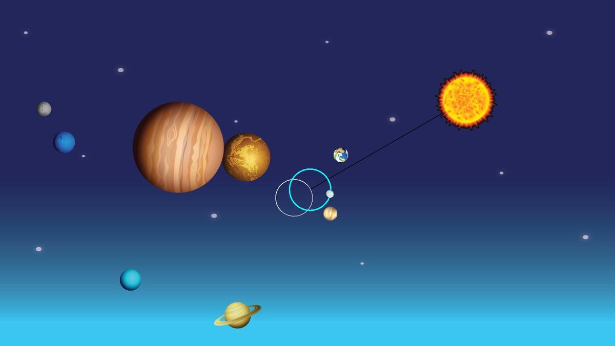 Solar System