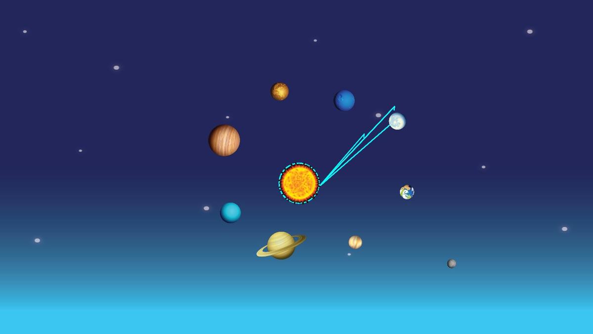 Solar System