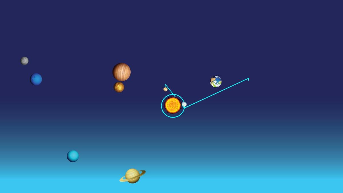 Solar System