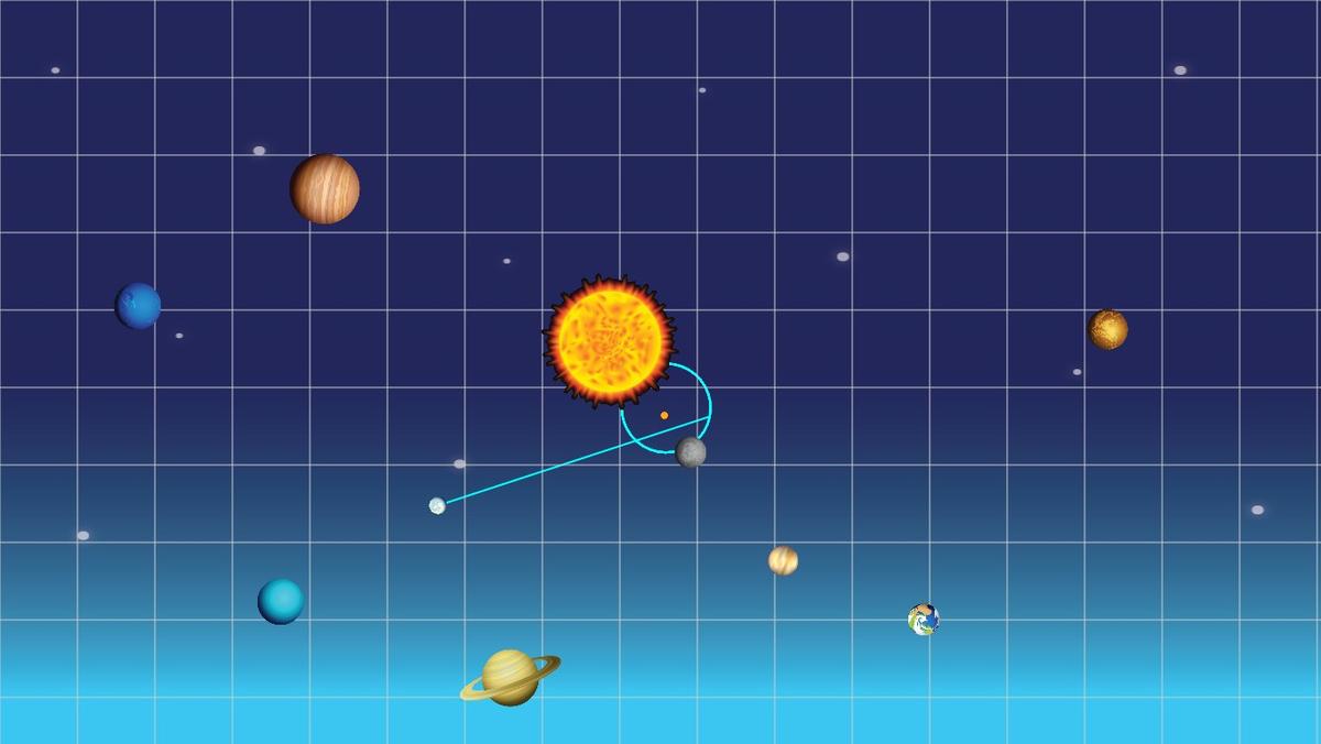 Solar System