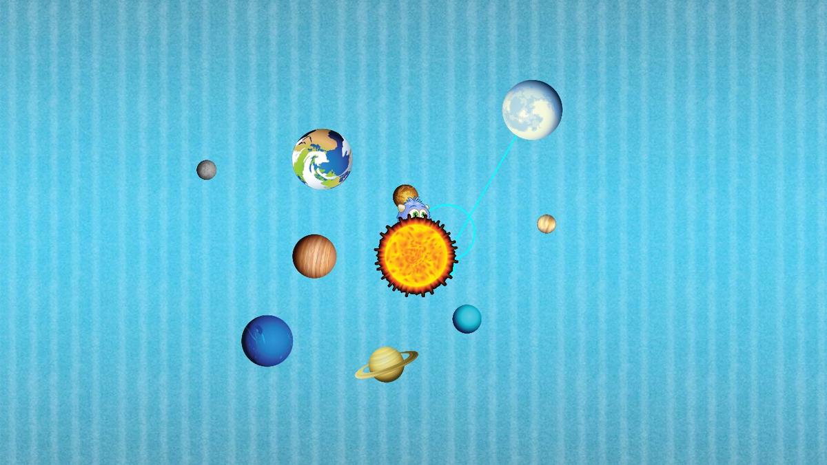 Solar System