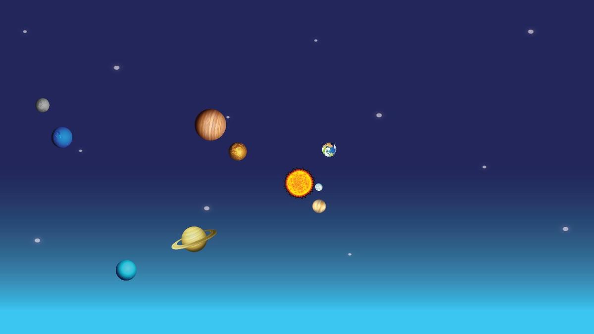 Solar System