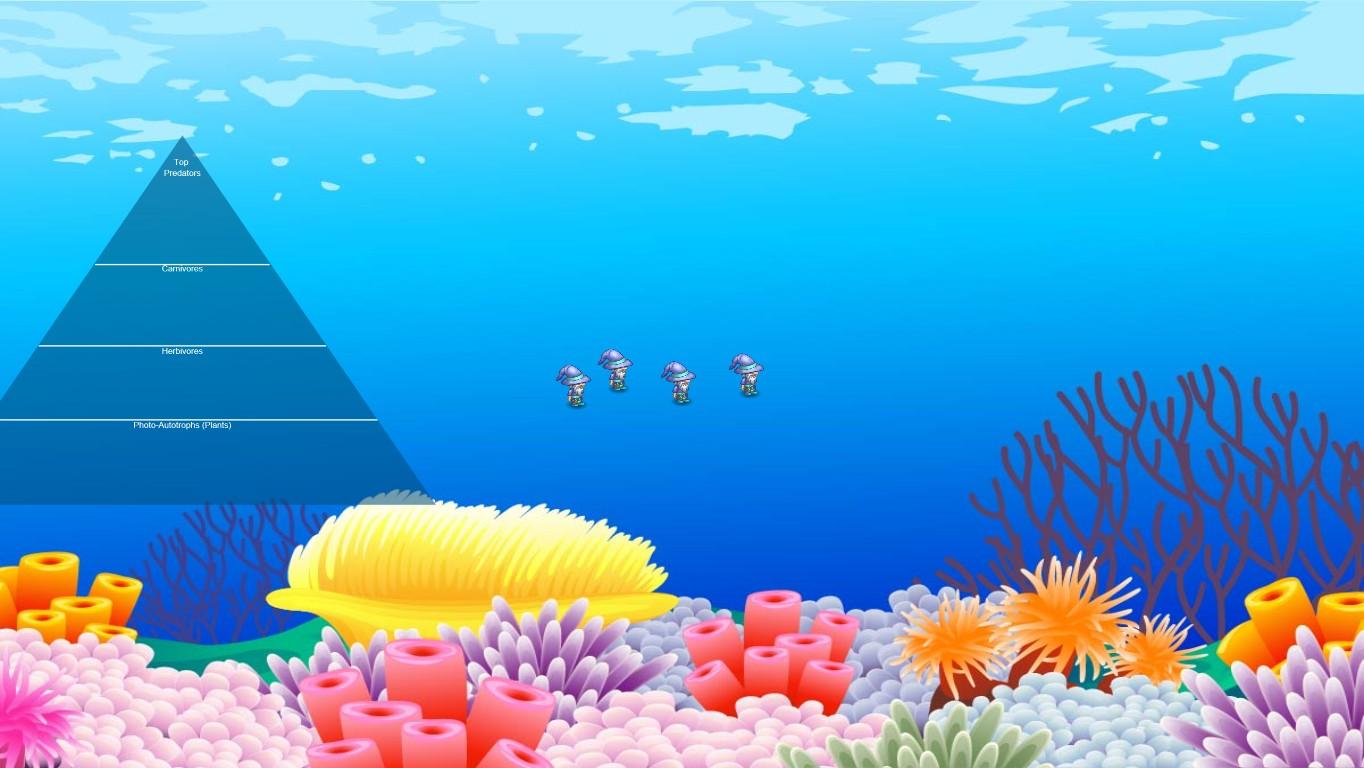 Ocean Ecological Pyramid